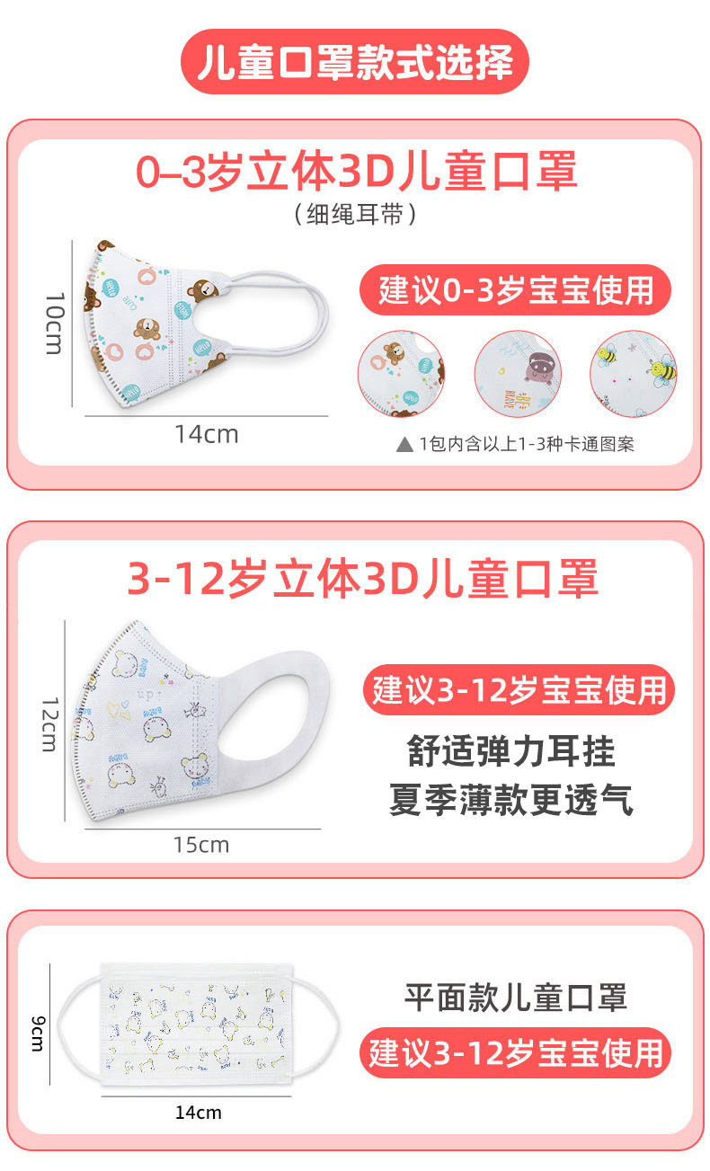 for children the disposable respirators breathable and dustproof non woven muzzle mask children spray mask students for children the disposable respirators breathable and dustproof non woven muzzle mask children spray mask students
