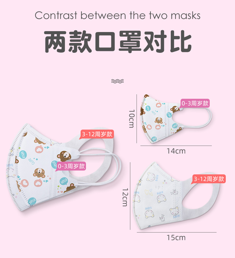 for children the disposable respirators breathable and dustproof non woven muzzle mask children spray mask students for children the disposable respirators breathable and dustproof non woven muzzle mask children spray mask students