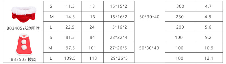 Amazon Pet Cat Dog Hat Headdress Scarf Cape Pet Costume New Year Cloak Christmas Clothes Amazon Pet Cat Dog Hat Headdress Scarf Cape Pet Costume New Year Cloak Christmas Clothes