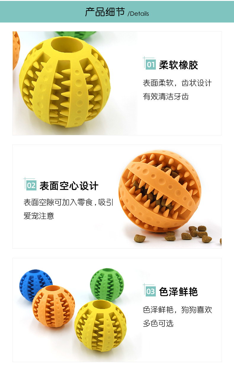Factory Direct Sales Pet Toy Rubber Teether Ball Dog Toy Bite-Resistant Food Dropping Ball Toy Ball Amazon Hot