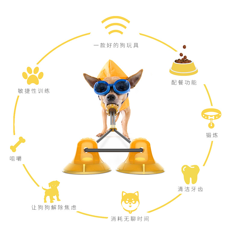 Pet Supplies 2020 Amazon Hot Selling Dog Toys Pet Sucker Food Dropping Ball Pet Toy Ball Dog Toothbrush Pet Supplies 2020 Amazon Hot Selling Dog Toys Pet Sucker Food Dropping Ball Pet Toy Ball Dog Toothbrush