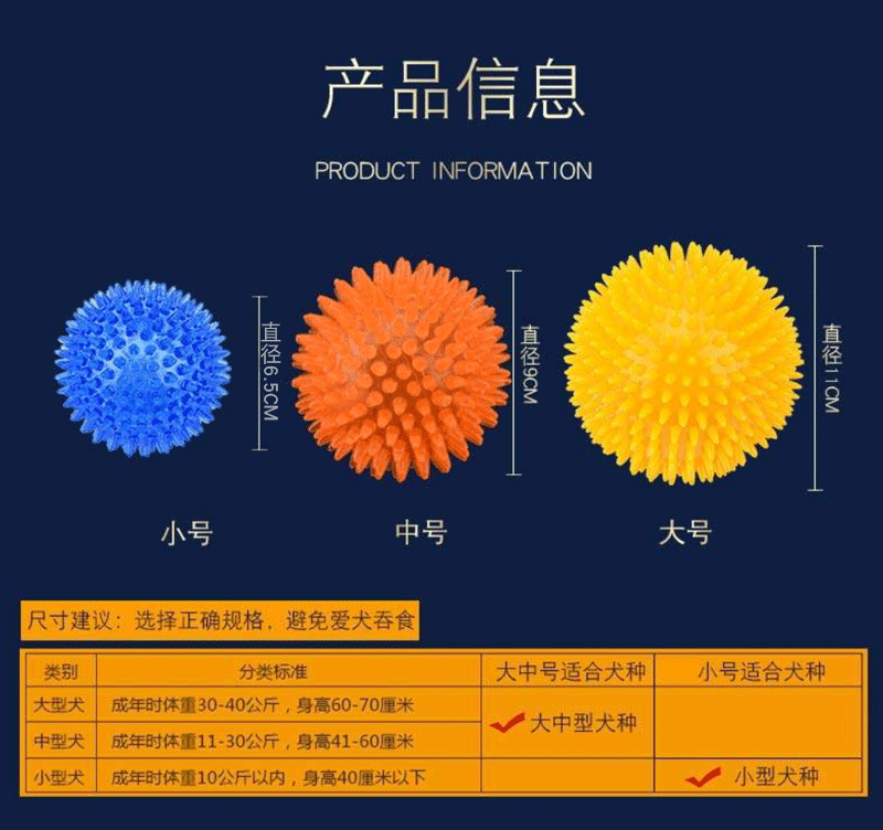 Cross-Border Hot Sale Pet Supplies Bite Vocal Toy Ball Dog Bite-Resistant Elastic Ball Dog Bite Toy Acanthosphere Cross-Border Hot Sale Pet Supplies Bite Vocal Toy Ball Dog Bite-Resistant Elastic Ball Dog Bite Toy Acanthosphere