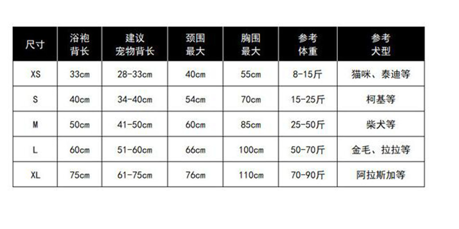 Dog Absorbent Bathrobe Microfiber Pet Bathrobe Clothes Dog Bath Towel Strong Water-Absorbing Bath Quick Drying Clothes Wholesale