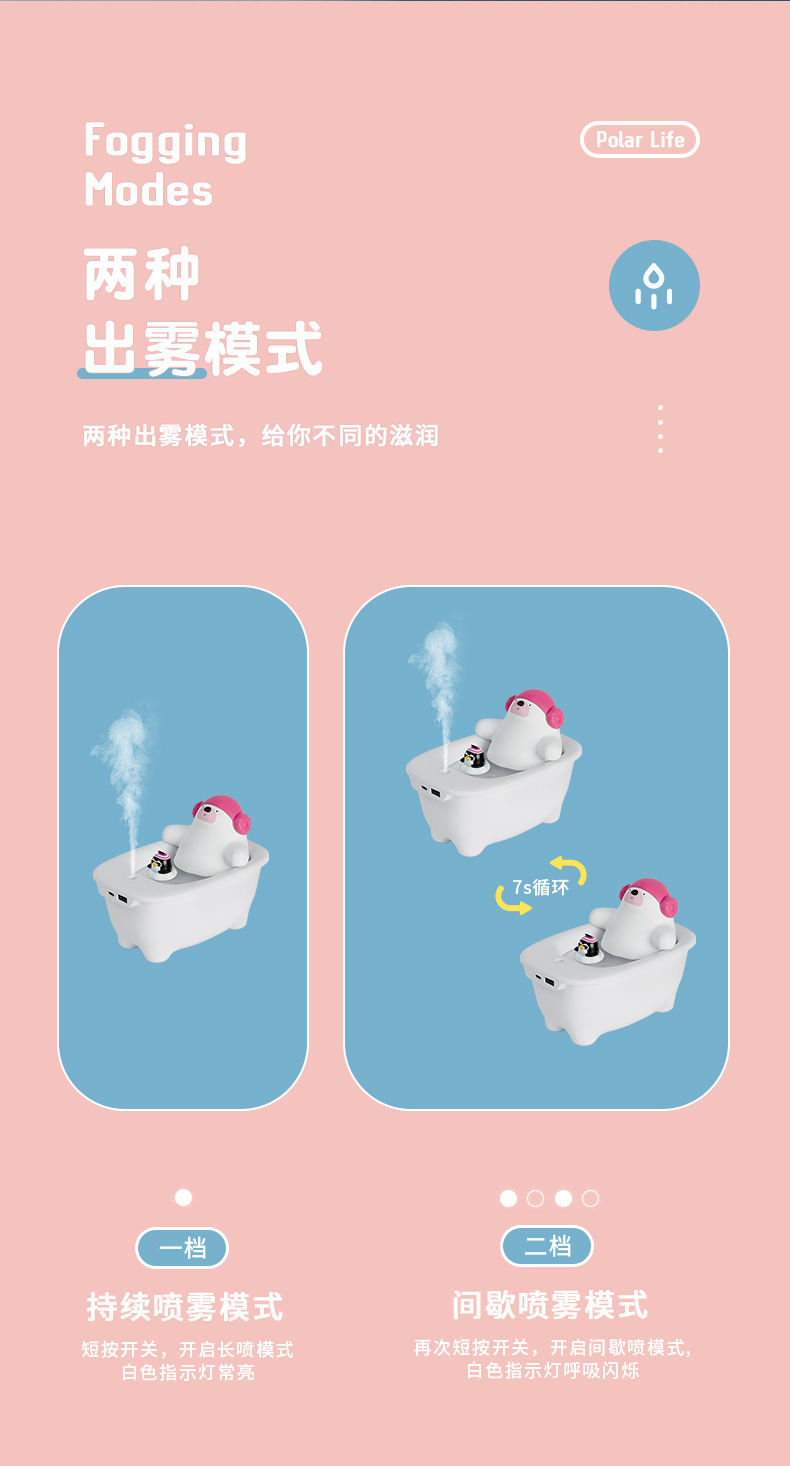 2021 New Polar Species Adorable Pet Hot USB Home Office Bathtub Bath Bear Humidifier