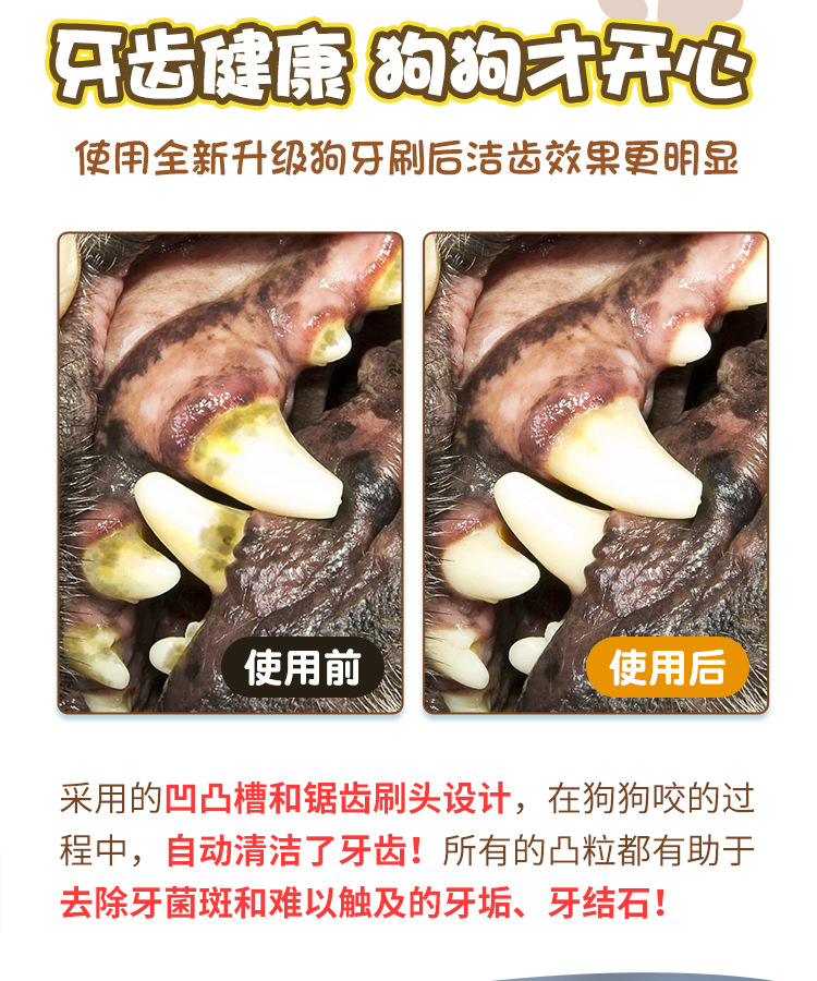 Dog Toothbrush Pet Dog Toothbrush Dog Molar Tooth Cleaning Stick Leakage Food Feeder Ball Bite-Resistant Toys Supplies Dog Toothbrush Pet Dog Toothbrush Dog Molar Tooth Cleaning Stick Leakage Food Feeder Ball Bite-Resistant Toys Supplies