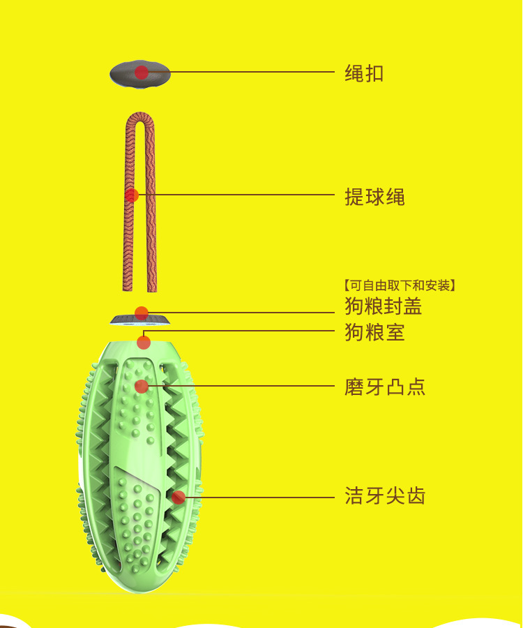Dog Toothbrush Pet Dog Toothbrush Dog Molar Tooth Cleaning Stick Leakage Food Feeder Ball Bite-Resistant Toys Supplies