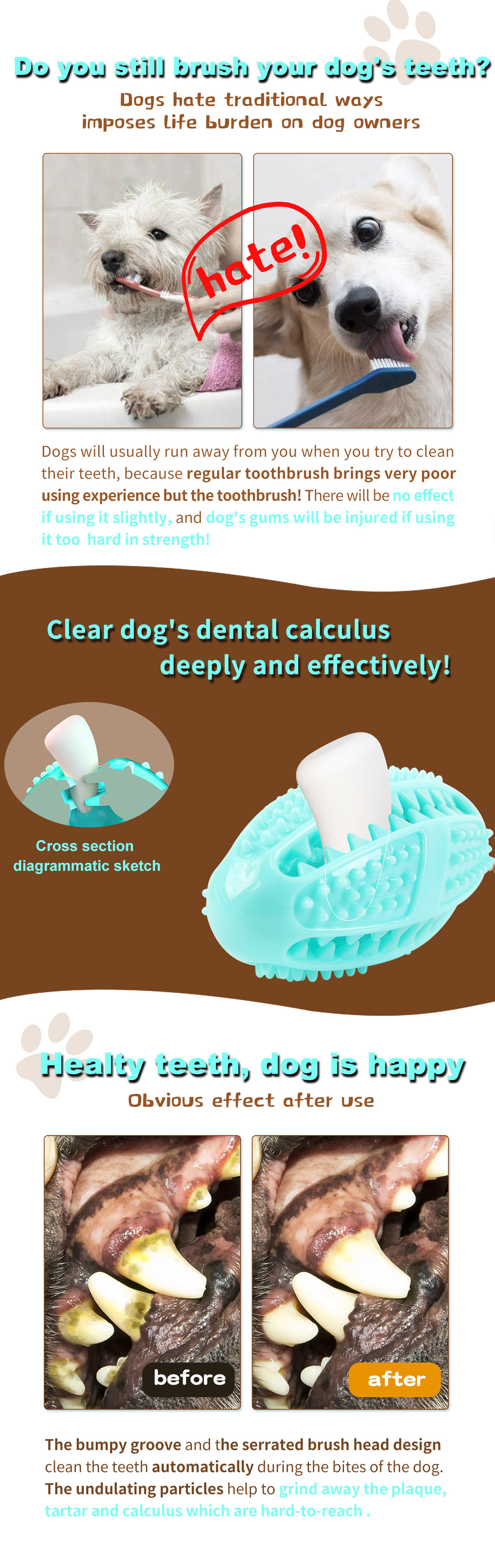 Dog Toothbrush Pet Dog Toothbrush Dog Molar Tooth Cleaning Stick Leakage Food Feeder Ball Bite-Resistant Toys Supplies