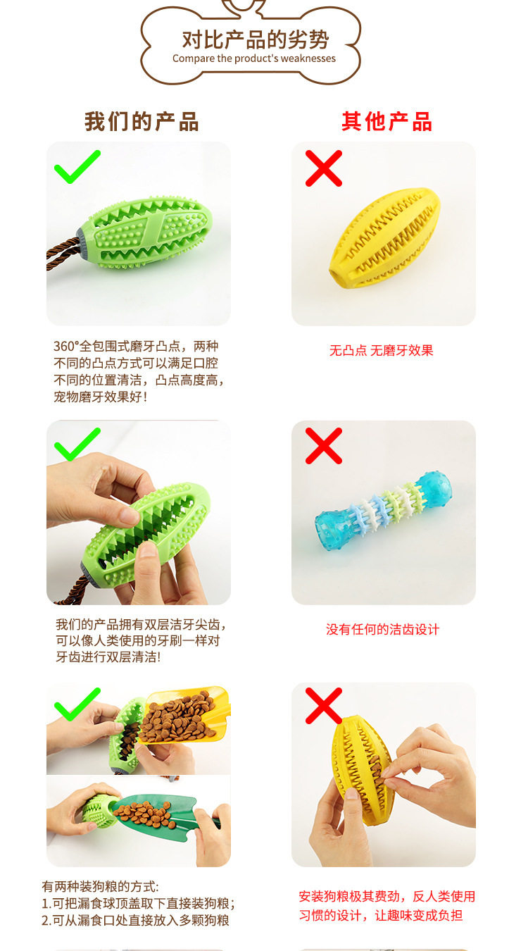 Dog Toothbrush Pet Dog Toothbrush Dog Molar Tooth Cleaning Stick Leakage Food Feeder Ball Bite-Resistant Toys Supplies