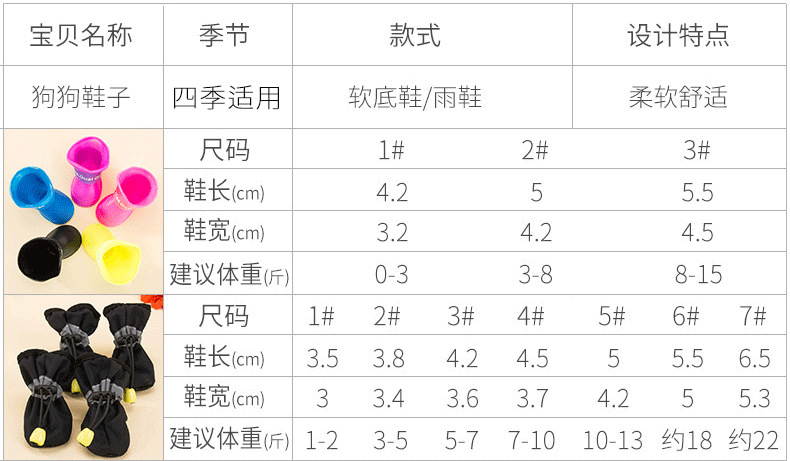 Pet Dog Soft Bottom Rainshoes Teddy Bomei VIP Bear Soft Bottom Rainshoes Boots Dog Shoes Waterproof Pet Shoes