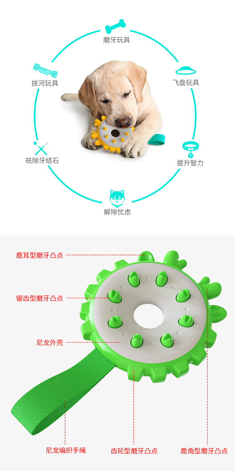 Pet Supplies Factory Home New Hot Amazon Cross-Border Dog Toy Toothbrush Dog Frisbee Molar Rod Food Dropping Ball