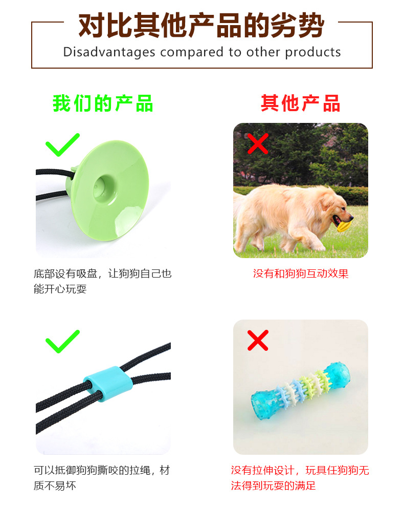 Pet Supplies 2020 Dog Toys Pet Sucker Food Dropping Ball Pet Toy Ball Dog Toothbrush