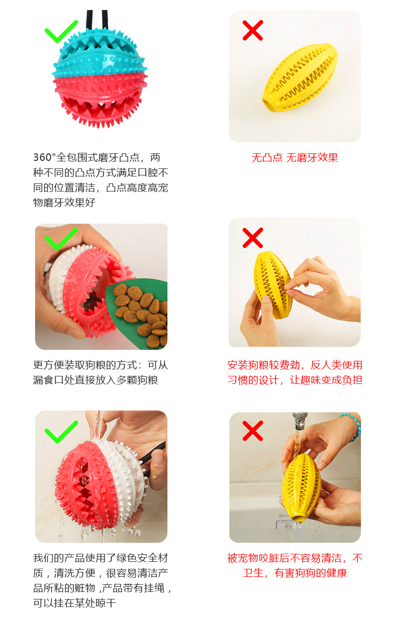 Pet Supplies 2020 Dog Toys Pet Sucker Food Dropping Ball Pet Toy Ball Dog Toothbrush