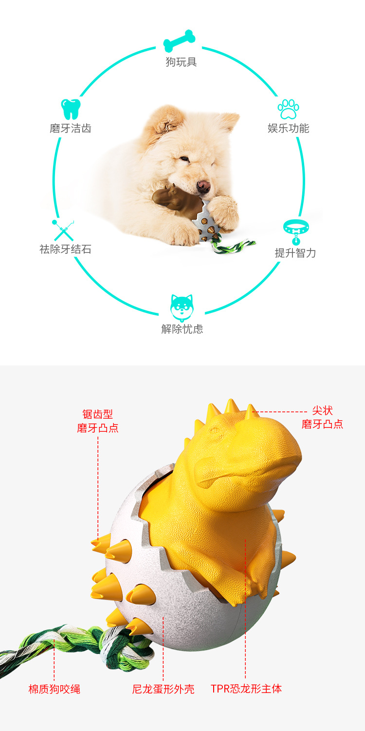 Cross-Border New Amazon Hot Dinosaur Egg Dog Molar Rod Bite-Resistant Glue Pet Supplies Dog Toothbrush Dog Toy