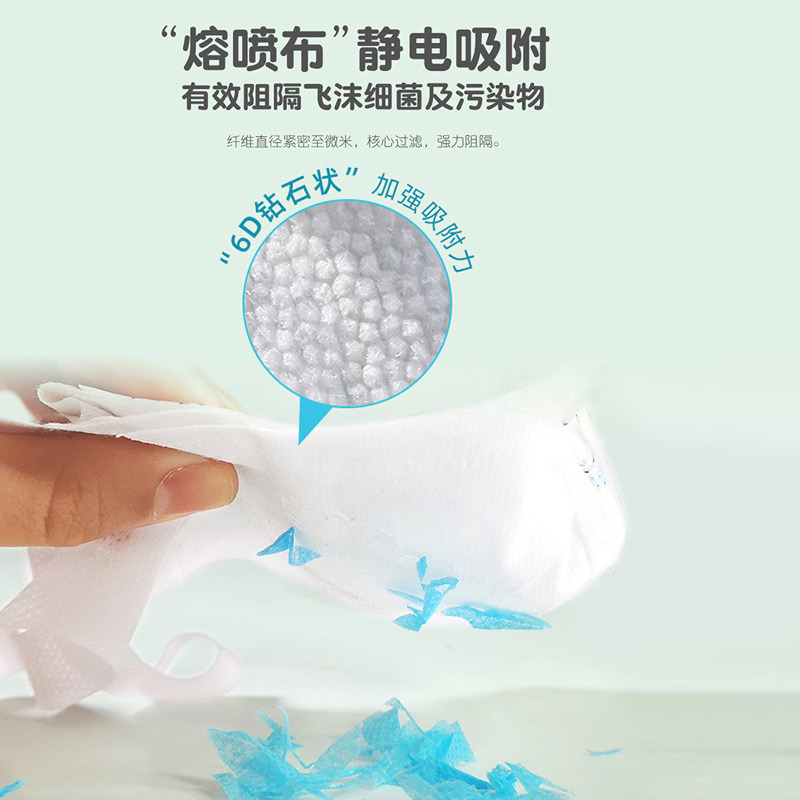for children the disposable respirators breathable and dustproof non woven muzzle mask children spray mask students