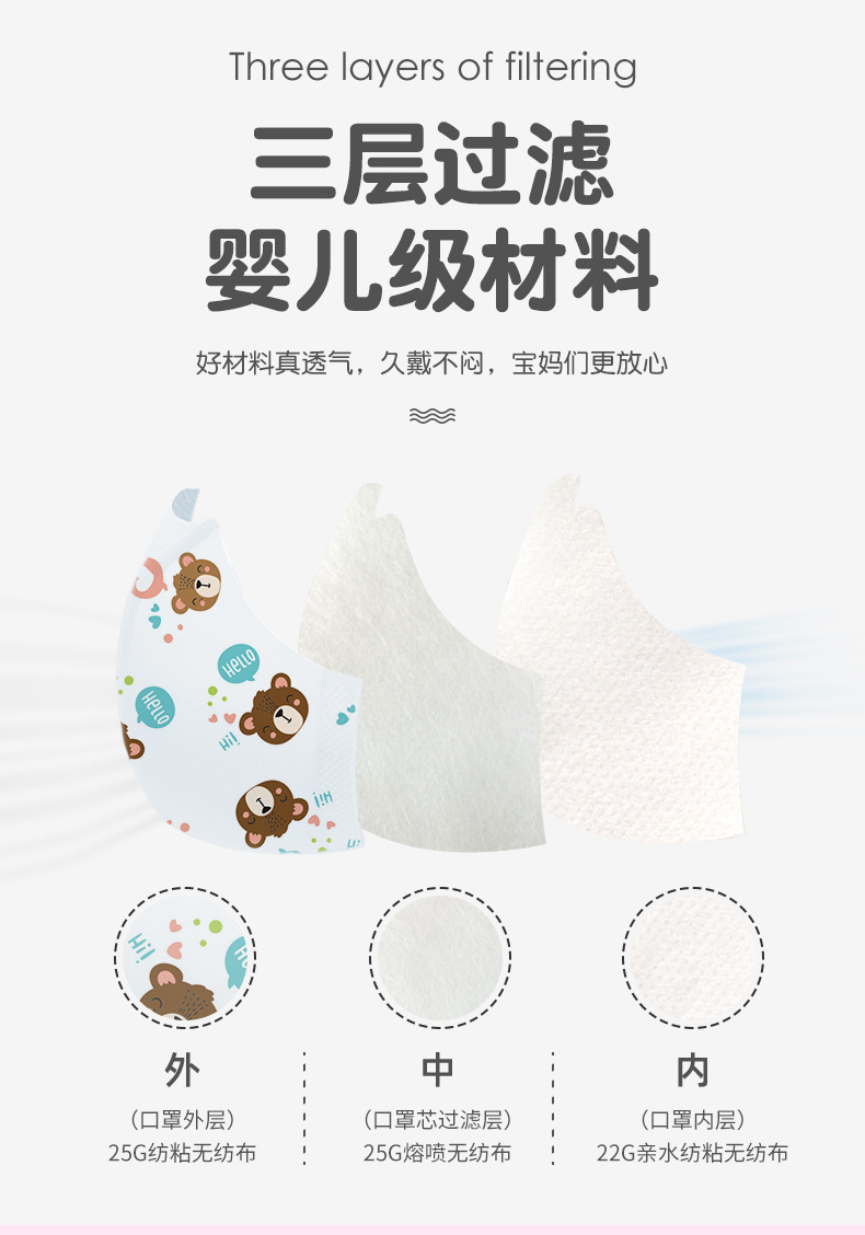 for children the disposable respirators breathable and dustproof non woven muzzle mask children spray mask students for children the disposable respirators breathable and dustproof non woven muzzle mask children spray mask students