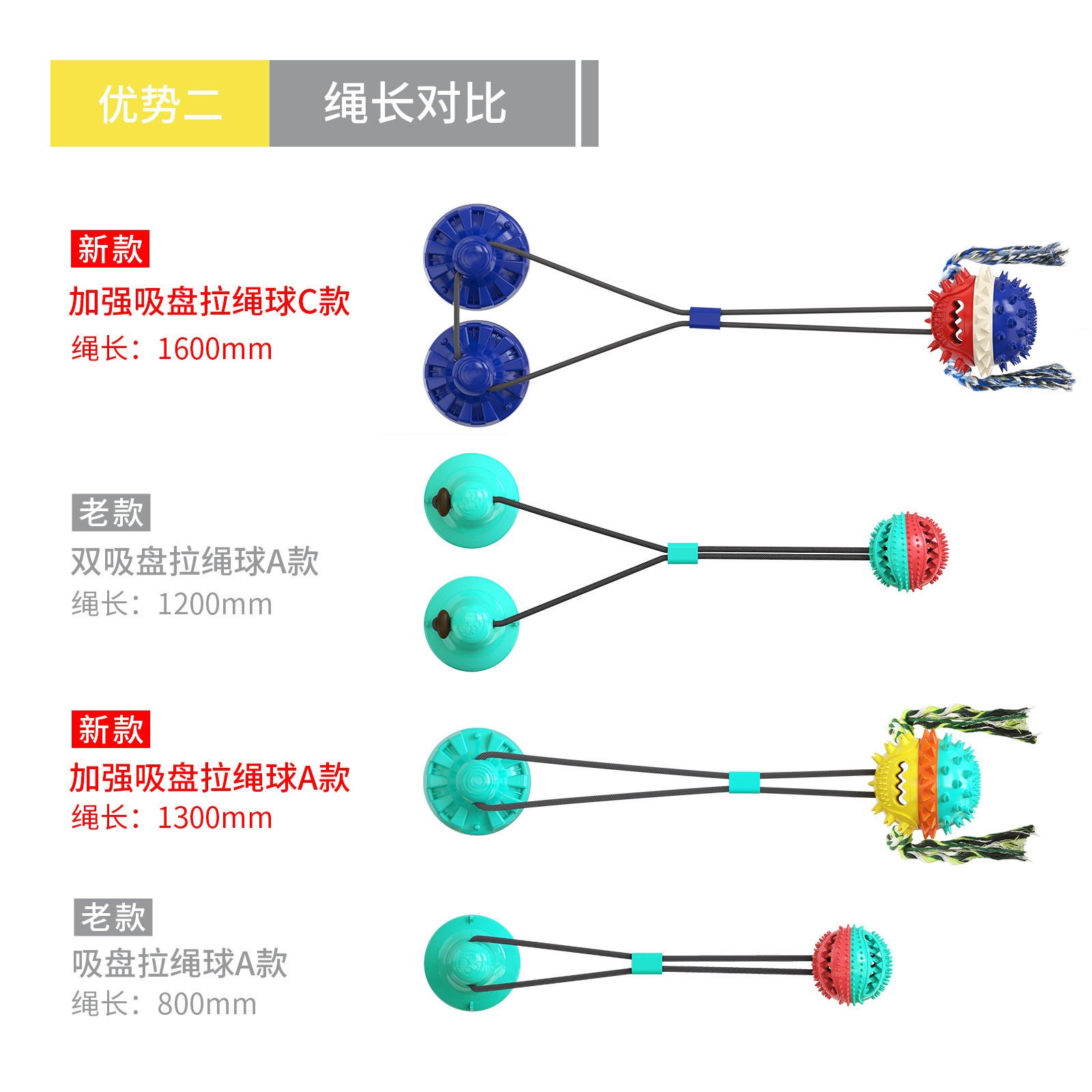 Pet Supplies Factory New Hot Amazon Sucker Sound Dog Bite Molar Training Dog Toy Food Dropping Ball