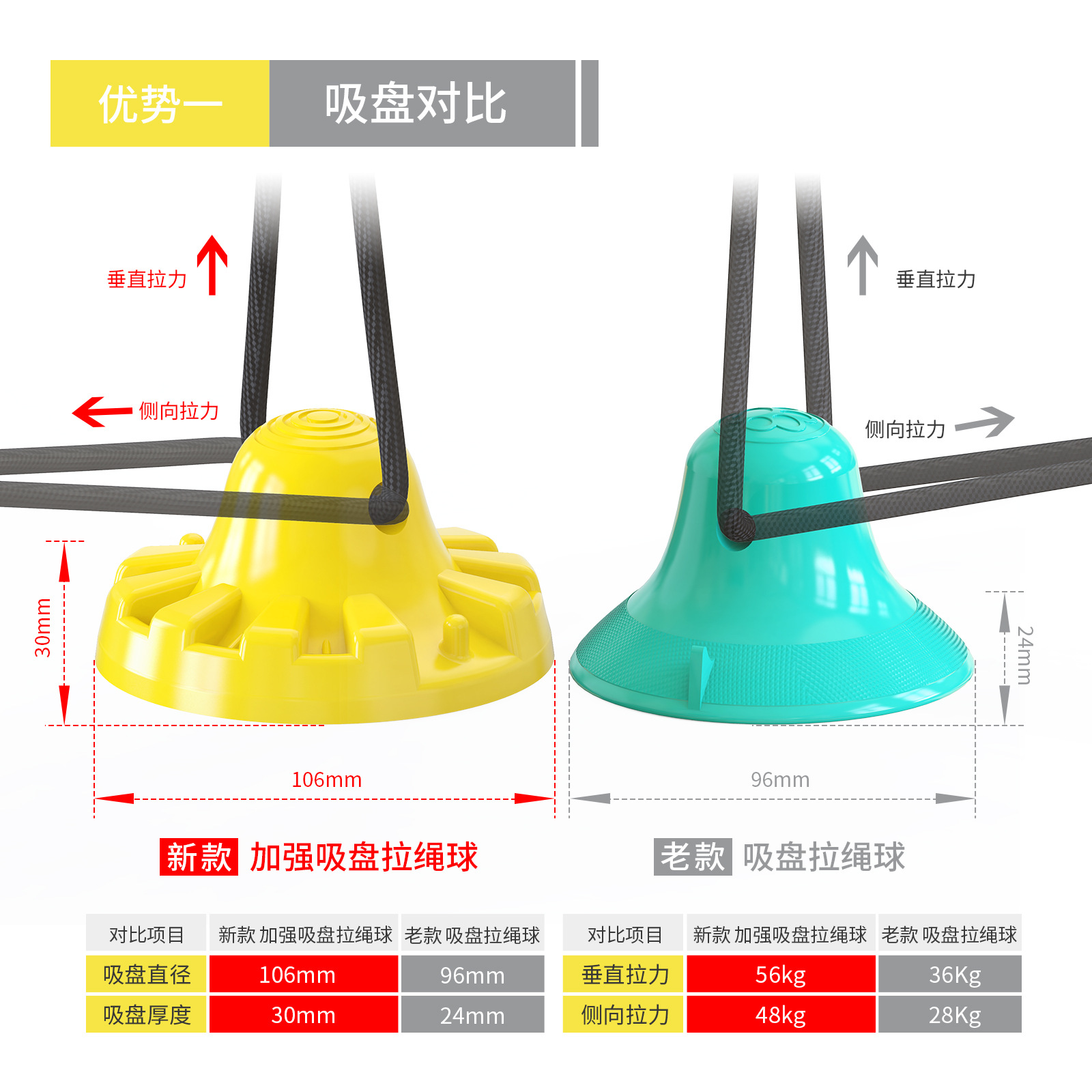 Pet Supplies Factory New Hot Amazon Sucker Sound Dog Bite Molar Training Dog Toy Food Dropping Ball