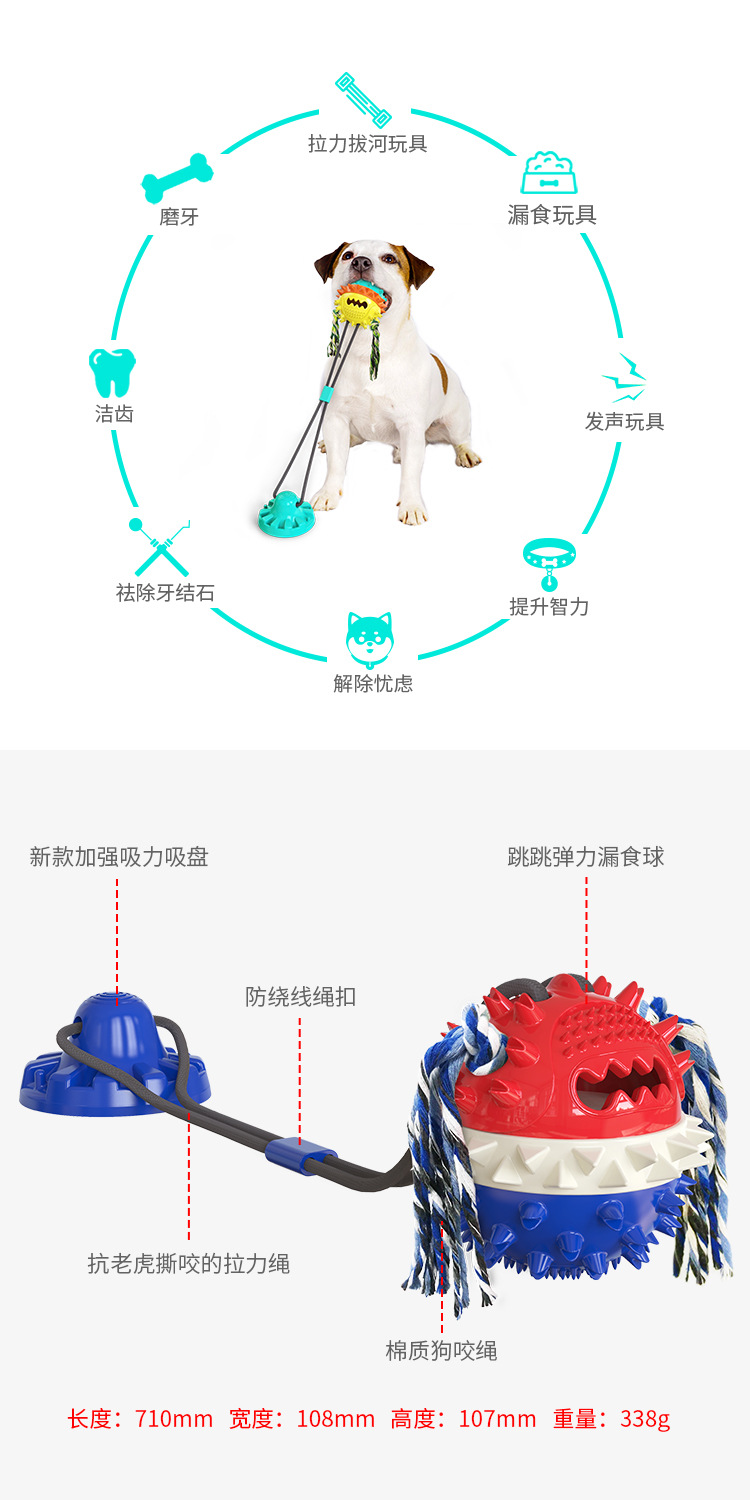 Pet Supplies Factory New Hot Amazon Sucker Sound Dog Bite Molar Training Dog Toy Food Dropping Ball
