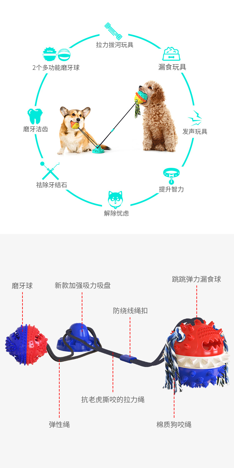 Pet Supplies Factory New Hot Amazon Sucker Sound Dog Bite Molar Training Dog Toy Food Dropping Ball