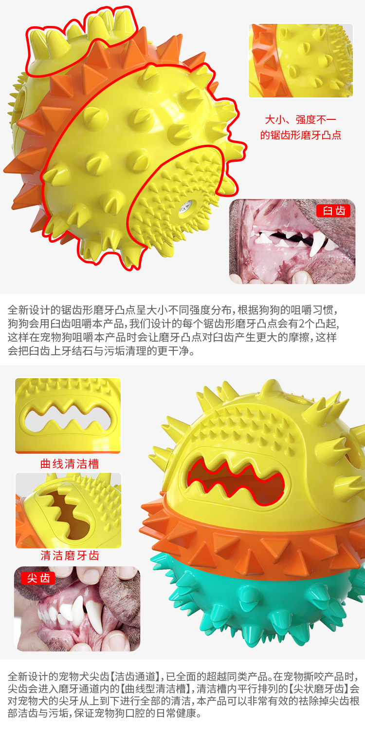 Pet Supplies Factory New Hot Amazon Sucker Sound Dog Bite Molar Training Dog Toy Food Dropping Ball