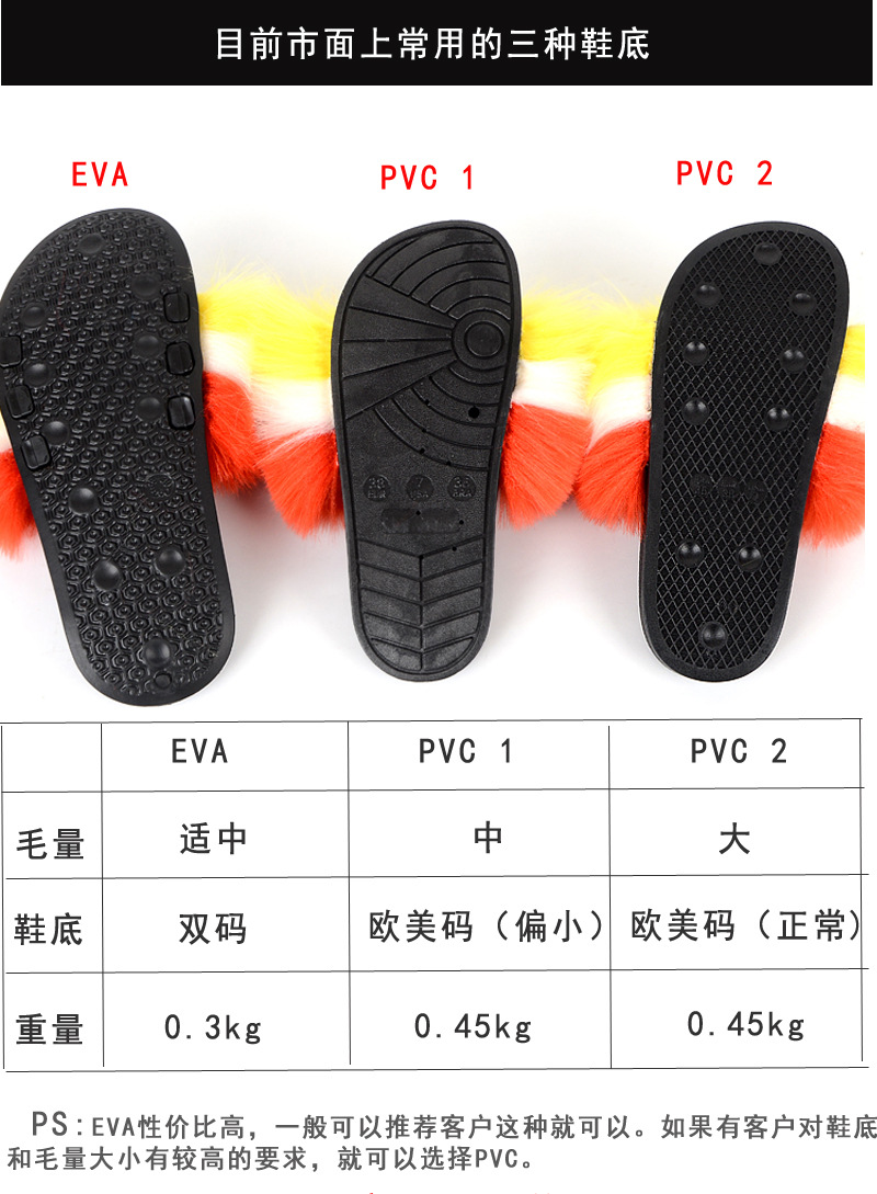 New Foreign Trade Fur Ball PVC Sandals Modern and TrendyWomen Wear Fox Raccoon Dog Fur Children Slipper CrossBorder
