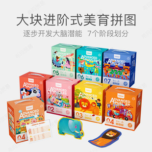 Mideer Milu Children's Multi-Functional Story Projector Three-in-One Starry Sky Night Light Small Night Lamp Luminous Toys