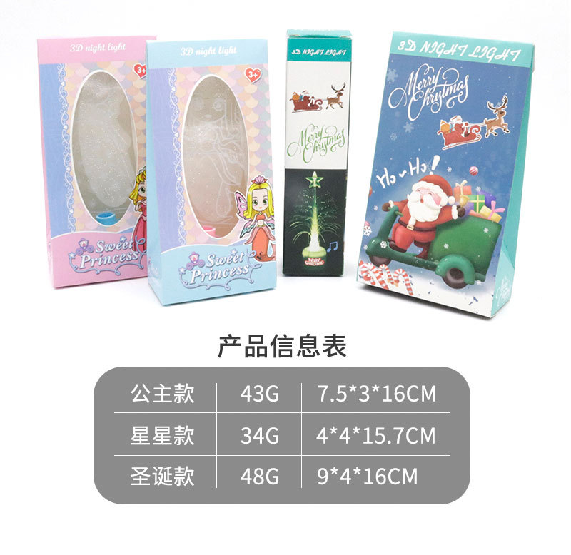 Christmas Tree Santa Claus Light Music Small Night Lamp Children's Luminous Toys Small Gift Night Market Stall Supply