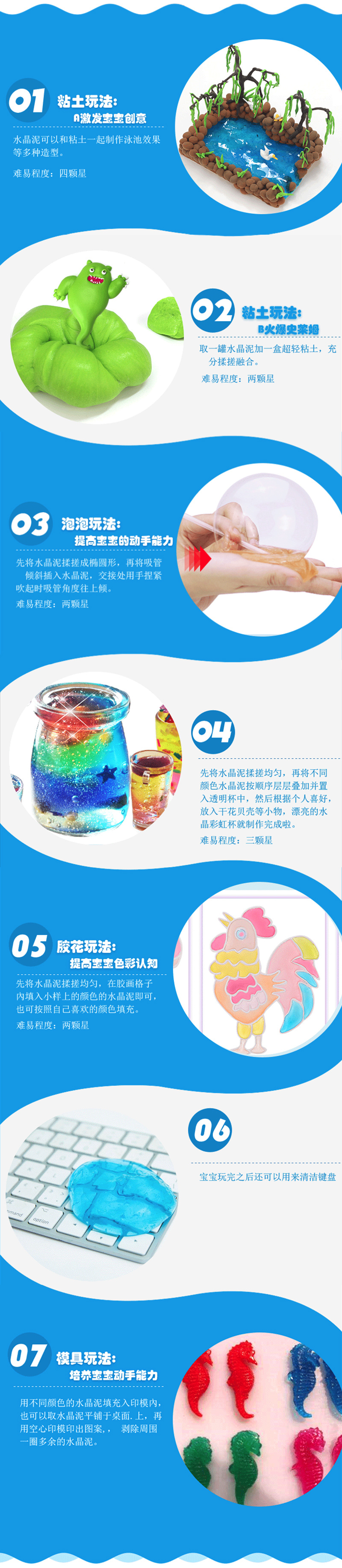 Cute Cartoon Expression Transparent Canned Crystal Clay Children's DIY Toy Set Clay Lime Plasticine Cute Cartoon Expression Transparent Canned Crystal Clay Children's DIY Toy Set Clay Lime Plasticine