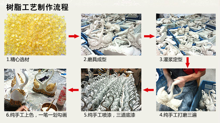 Hot European cake top decoration resin decoration cake resin crafts wedding supplies wholesale