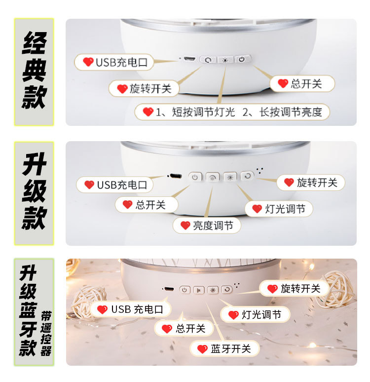 Creative Mid-Autumn Festival Gift Starry Sky Projection Lamp Atmosphere Decoration Bluetooth Music Lamp Creative Mid-Autumn Festival Gift Starry Sky Projection Lamp Atmosphere Decoration Bluetooth Music Lamp