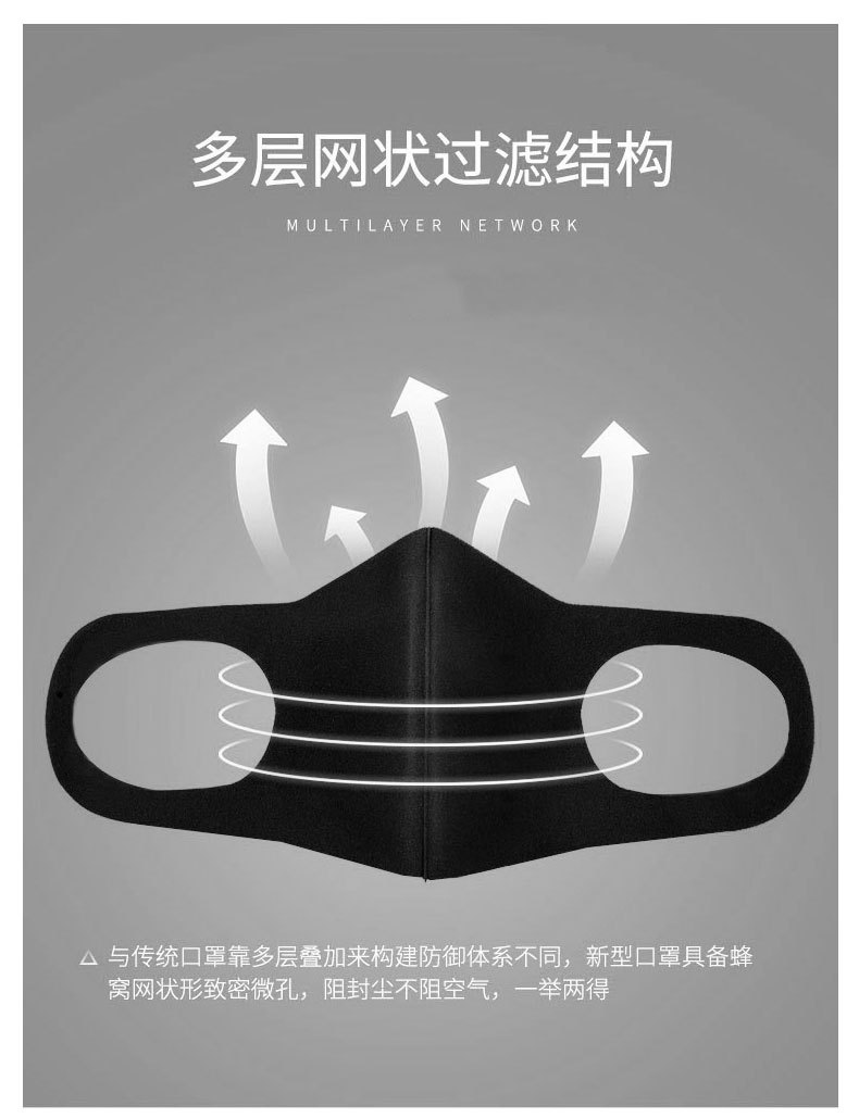 Mask Men's and Women's Spring and Summer Breathable and Washable Sun Protection UV Protection Mask Thin Processing Custom Pattern Mask Men's and Women's Spring and Summer Breathable and Washable Sun Protection UV Protection Mask Thin Processing Custom Pattern