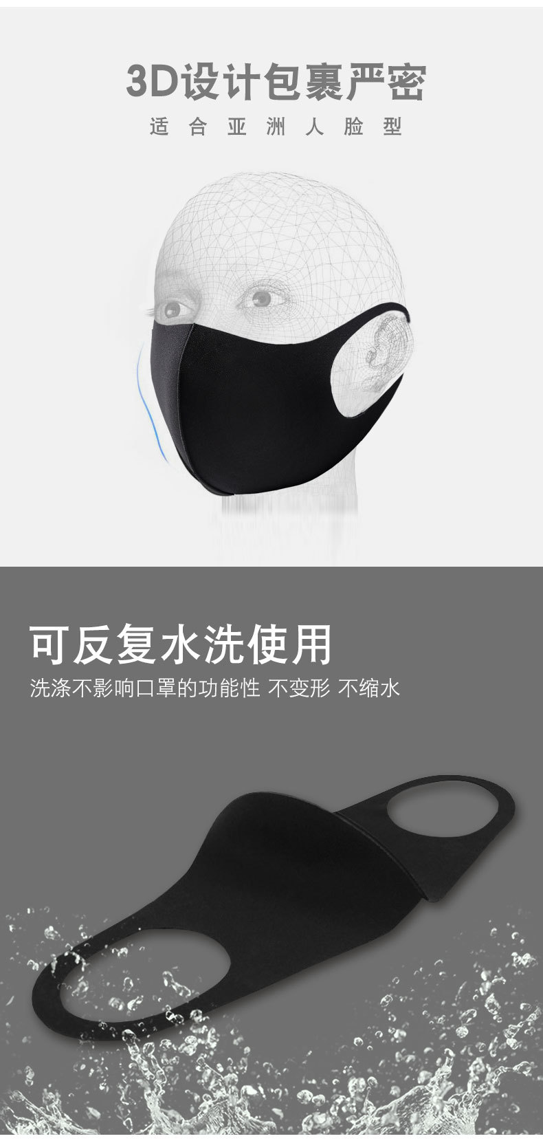 Mask Men's and Women's Spring and Summer Breathable and Washable Sun Protection UV Protection Mask Thin Processing Custom Pattern Mask Men's and Women's Spring and Summer Breathable and Washable Sun Protection UV Protection Mask Thin Processing Custom Pattern
