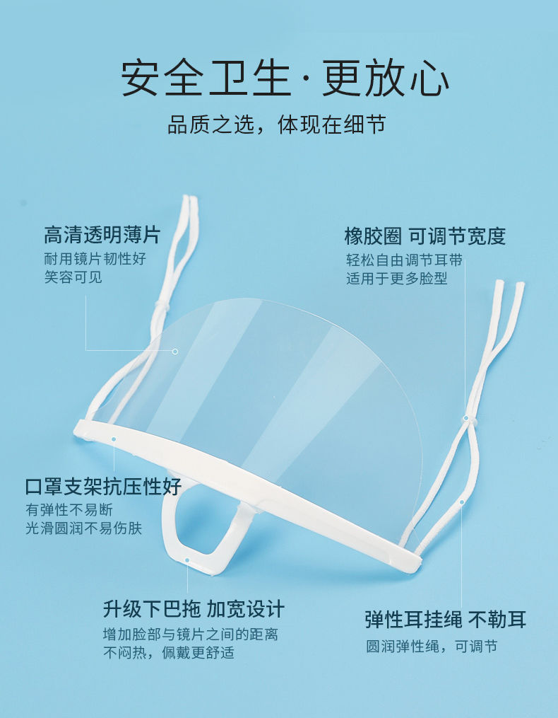 Catering Hotel Waiter Chef Special Anti-Fog Anti-Fly Sanitary Mask Environmental Protection Transparent Gauze Mask Catering Hotel Waiter Chef Special Anti-Fog Anti-Fly Sanitary Mask Environmental Protection Transparent Gauze Mask