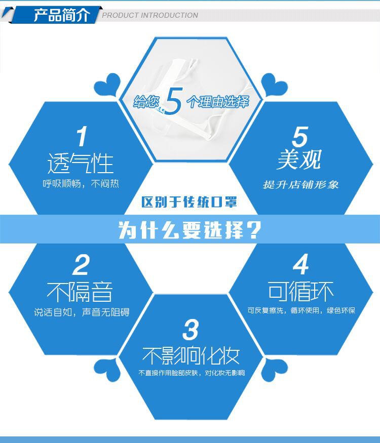 Catering Hotel Waiter Chef Special Anti-Fog Anti-Fly Sanitary Mask Environmental Protection Transparent Gauze Mask Catering Hotel Waiter Chef Special Anti-Fog Anti-Fly Sanitary Mask Environmental Protection Transparent Gauze Mask
