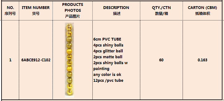 shatterproof christmas ball ornaments, best sell Christmas t