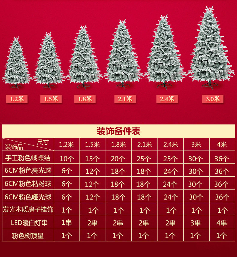 Christmas White Snowflake Flocking PE Christmas Tree 1.5 M 1.8 M 2.1 M 3 M Simulation Cedar Snow Decoration Christmas White Snowflake Flocking PE Christmas Tree 1.5 M 1.8 M 2.1 M 3 M Simulation Cedar Snow Decoration
