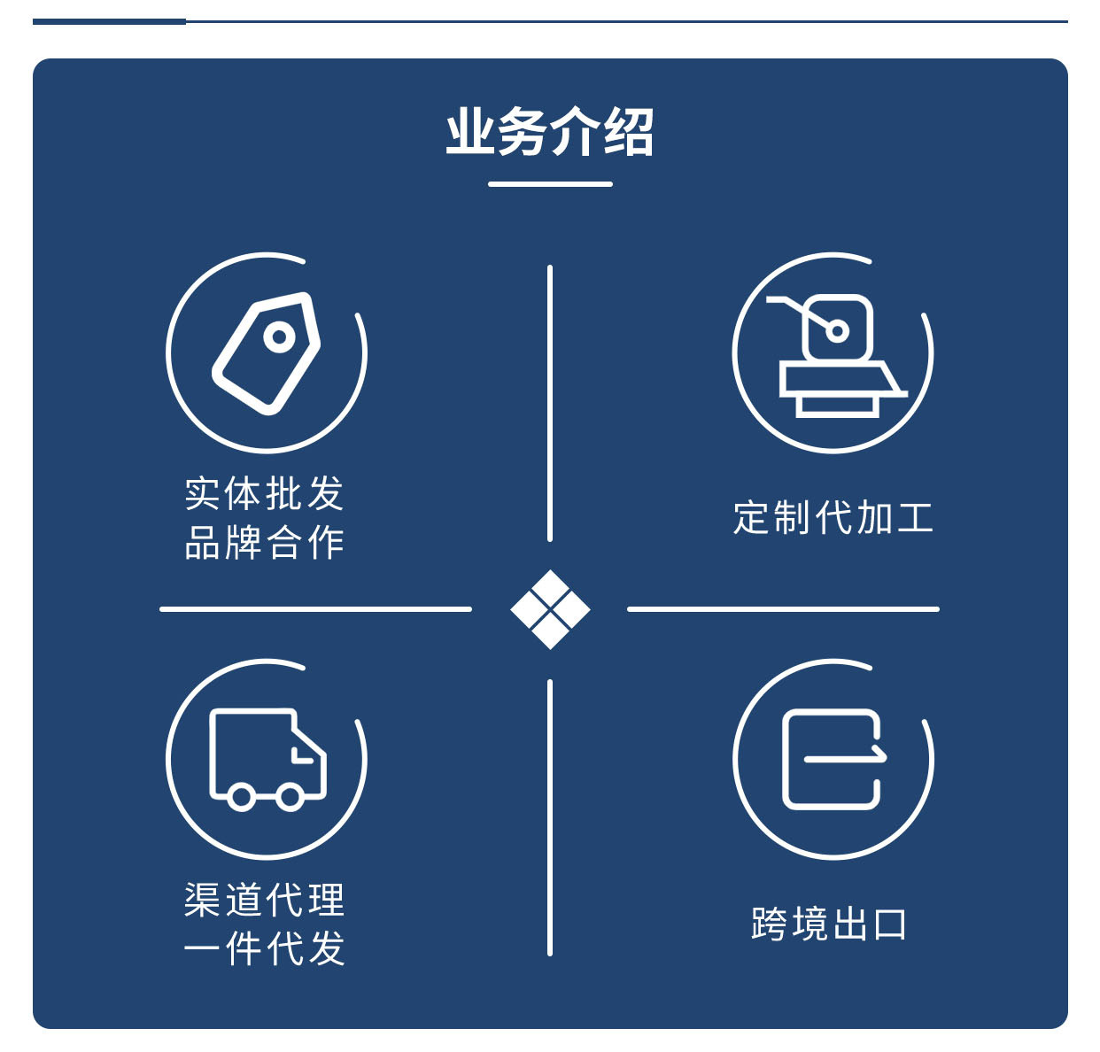 No 7 Reflective Basketball Luminous Glow Basketball Douyin Online Influencer Qixi Gift CrossBorder Whole No 7 Reflective Basketball Luminous Glow Basketball Douyin Online Influencer Qixi Gift CrossBorder Whole