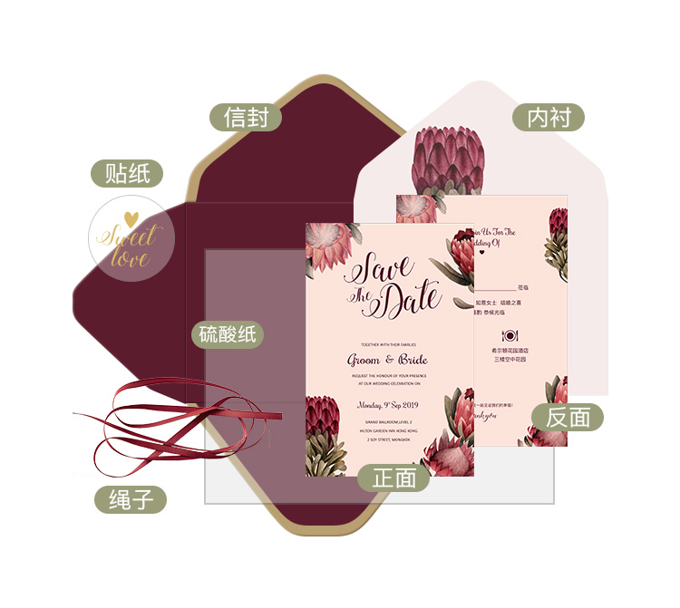 European-Style Mori Style Invitation Letter Personalized Creative Invitation Card Wedding 2020 Wedding Invitations