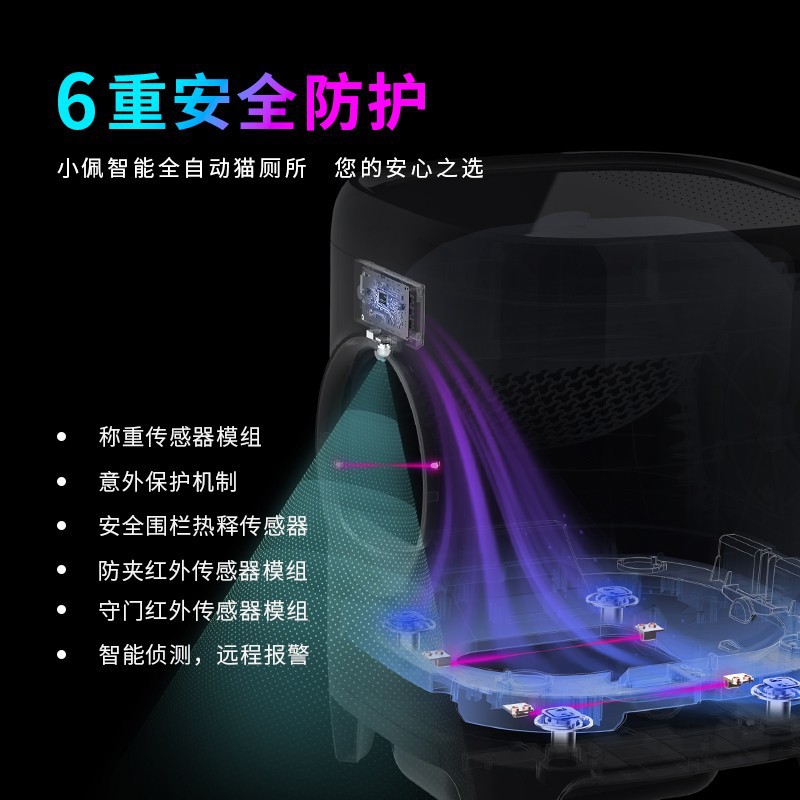 Small/Pei Intelligent Automatic Cat Toilet Intelligent Deodorant Litter Box Electric Shit Shovel Fully Closed Large Anti-Splash