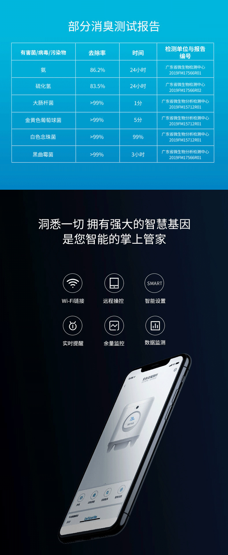 Small/Pei Intelligent Automatic Cat Toilet Intelligent Deodorant Litter Box Electric Shit Shovel Fully Closed Large Anti-Splash Small/Pei Intelligent Automatic Cat Toilet Intelligent Deodorant Litter Box Electric Shit Shovel Fully Closed Large Anti-Splash