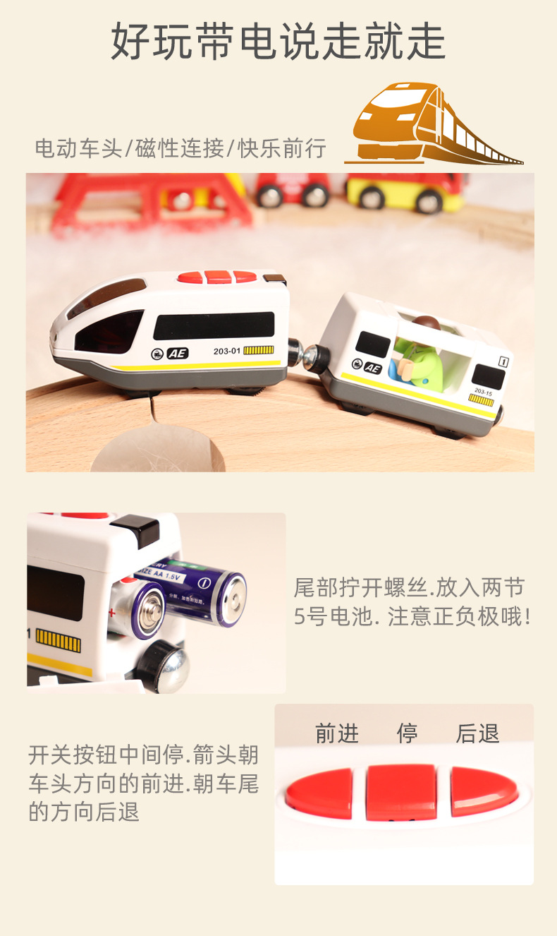 Zhilemiao Magnetic Electric Remote Control Train Compatible with Thomas Wooden Track Train Power Car Head Toy Zhilemiao Magnetic Electric Remote Control Train Compatible with Thomas Wooden Track Train Power Car Head Toy
