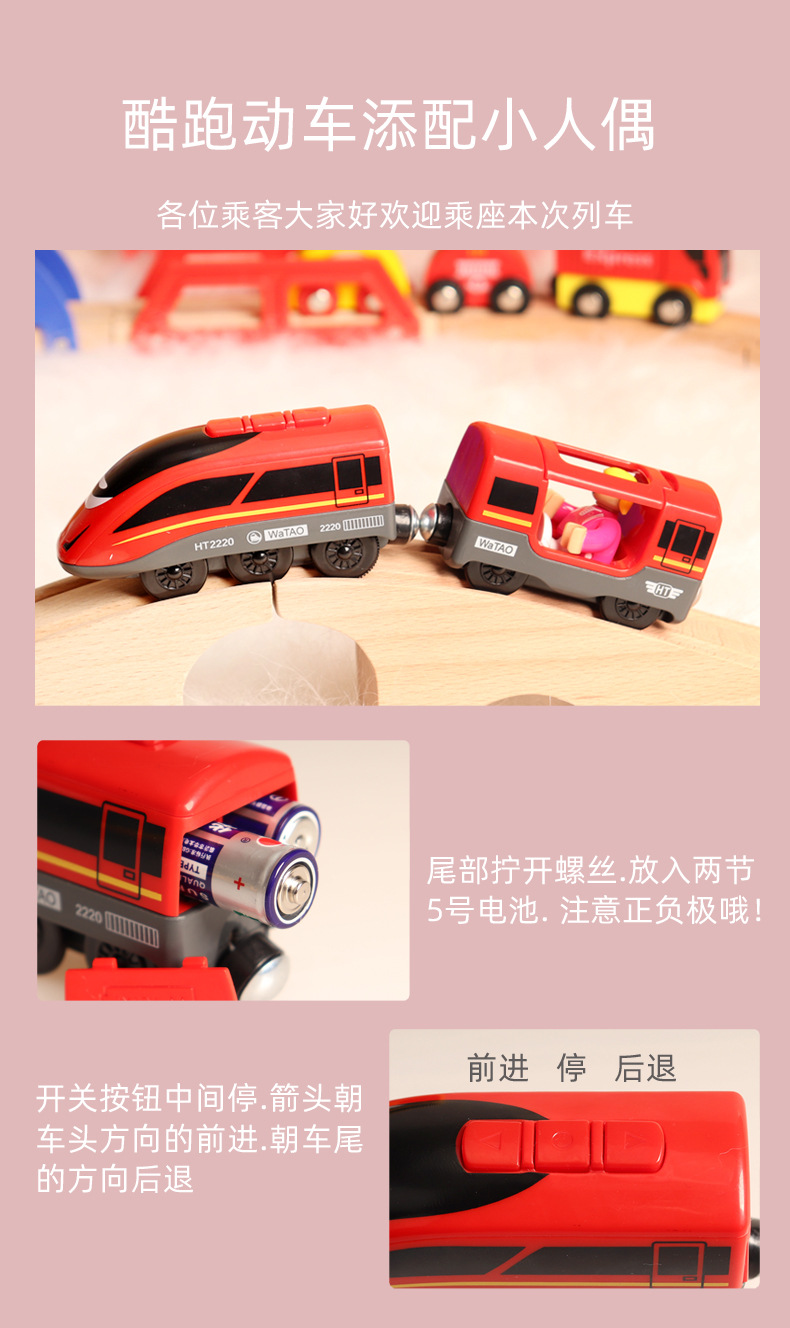 Zhilemiao Magnetic Electric Remote Control Train Compatible with Thomas Wooden Track Train Power Car Head Toy Zhilemiao Magnetic Electric Remote Control Train Compatible with Thomas Wooden Track Train Power Car Head Toy