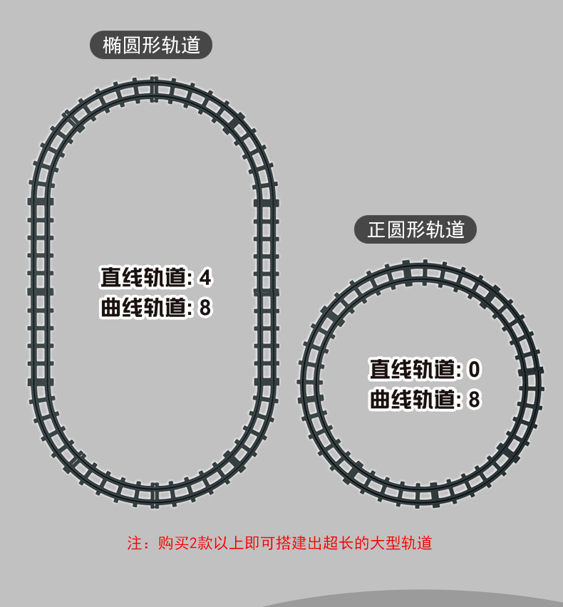 Simulation Classical Smoke Train Children Electric Rail Car Train Toy Simulation Classical Smoke Train Children Electric Rail Car Train Toy