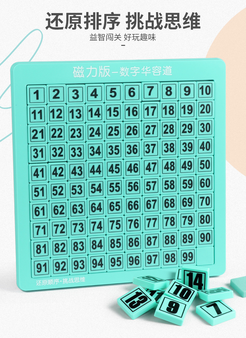 Educational Digital Klotski Logical Thinking Training with Pen Writable Brain Plane Game Toy