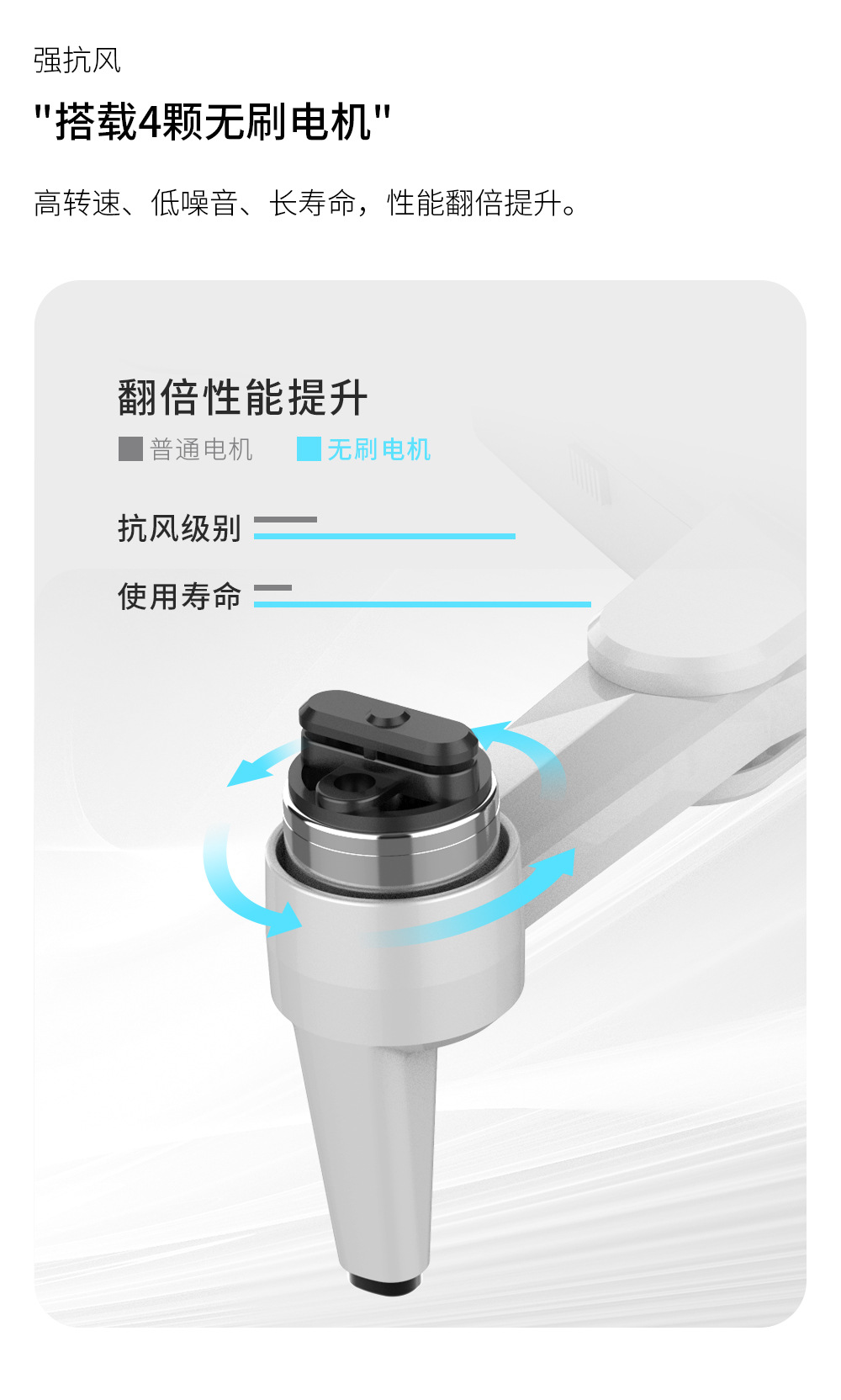 L900pro Brushless GPS Folding UAV 4K HD Aerial Photography Four-Axis Aircraft 5G Long Plane Toy L900pro Brushless GPS Folding UAV 4K HD Aerial Photography Four-Axis Aircraft 5G Long Plane Toy