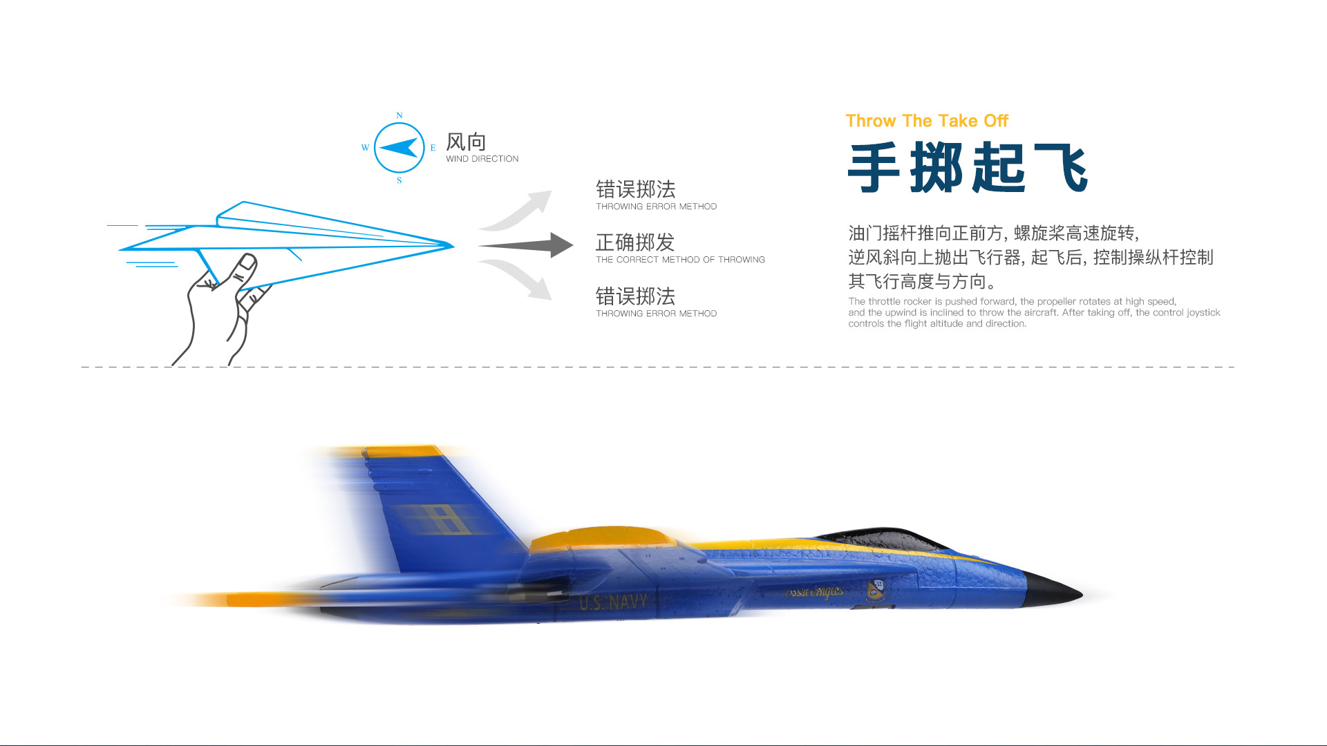 Weili XK A190 F-18 Two-Channel Fixed Wing Camera with Self-Stable Remote Control Plane Toy