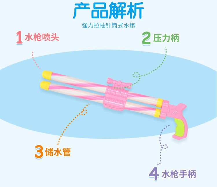 Pullout Water Gun Toy Summer Stall Children's Beach Water Playing Water Cannon Drifting Water Pump Oral Irrigator Pullout Water Gun Toy Summer Stall Children's Beach Water Playing Water Cannon Drifting Water Pump Oral Irrigator