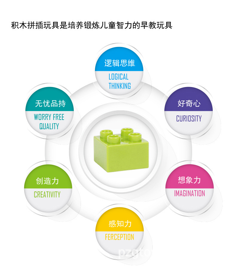 Children&#039;s Assembled Toys Early Childhood Education Bulk Building Blocks Compatible with Lego Toy Block Snowflake Brick
