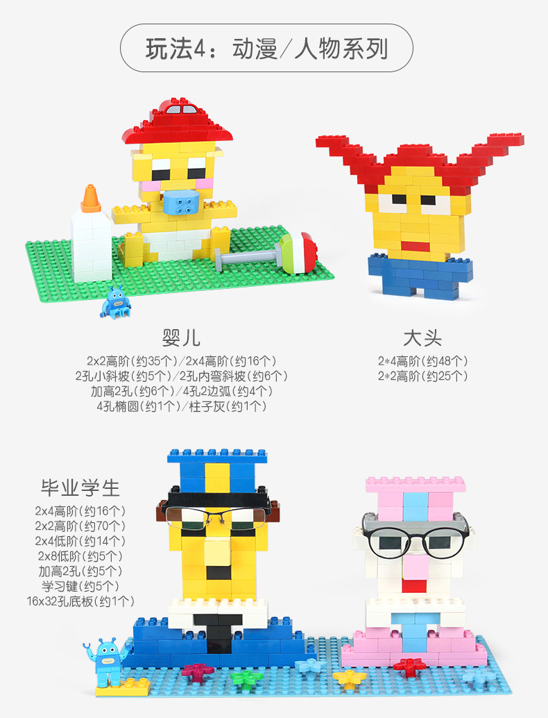 Particle Assembling Puzzle Building Blocks Basic Block Accessories High Brick Sheet Bulk Items Children's Toys Toy Block Particle Assembling Puzzle Building Blocks Basic Block Accessories High Brick Sheet Bulk Items Children's Toys Toy Block