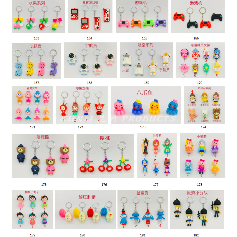PVC Keychain Cherry Maruko Soft Glue Silicone Doll Cartoon Key Chain Bag Pendant Accessories Spot